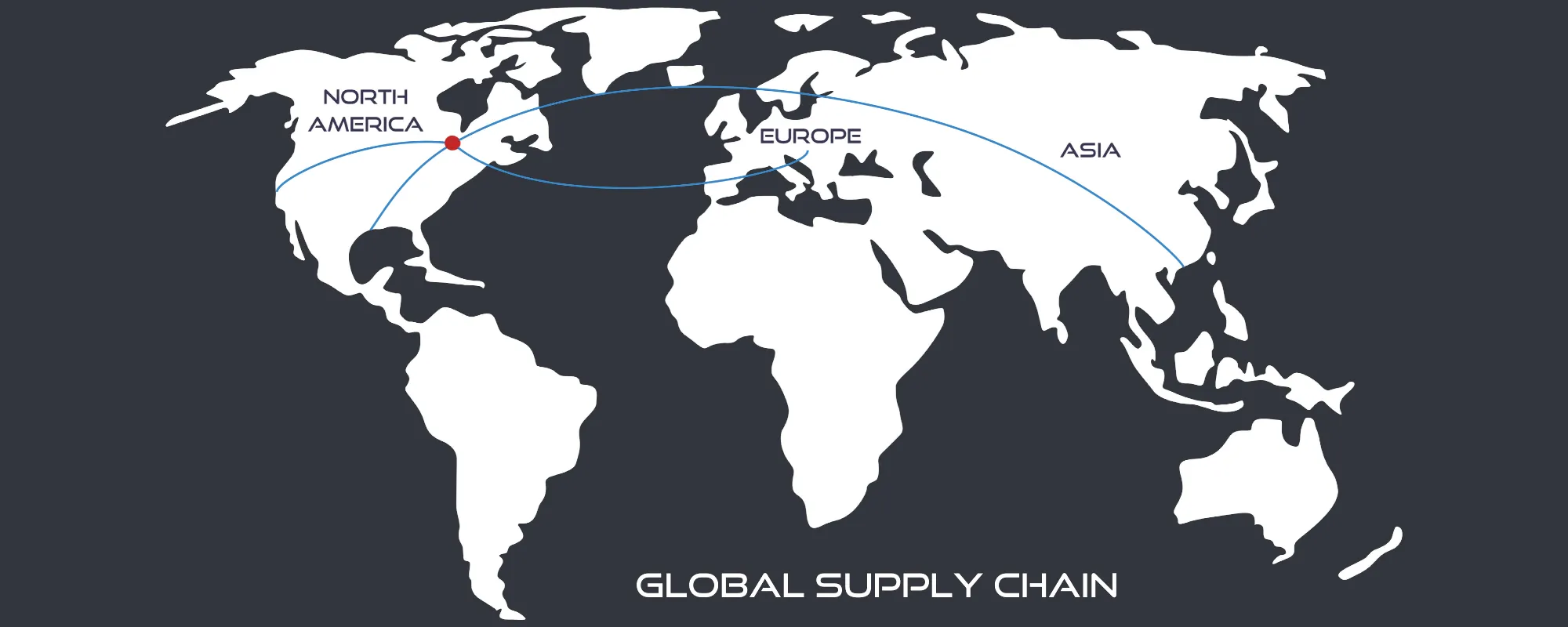Cobra+AERO+Capabilities+Global+Supply